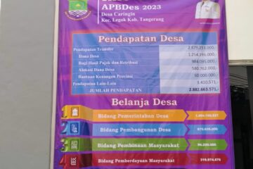 Info Grafik APBDes 2023 Desa Caringin Kecamatan Legok, Tangerang